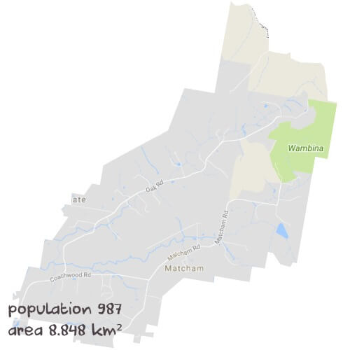 English Tutoring Near Me